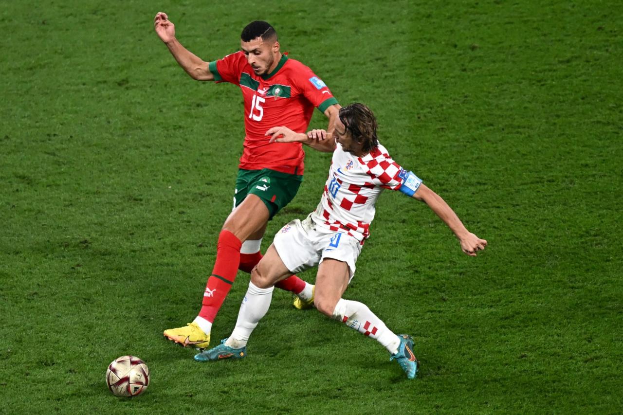 W’Cup 2022: Morocco loses third-place match to Croatia